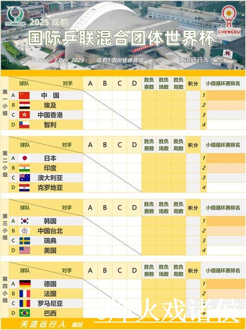 实时更新世界杯比分网站排行