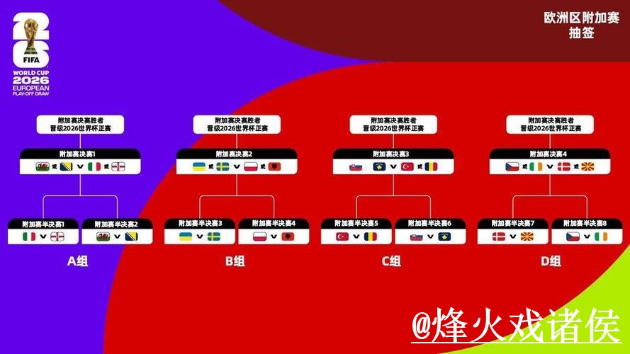 全新世界杯比赛比分推荐网站指南