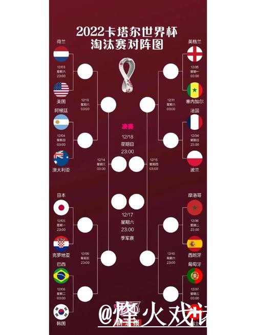 揭秘世界杯比分技巧全站攻略