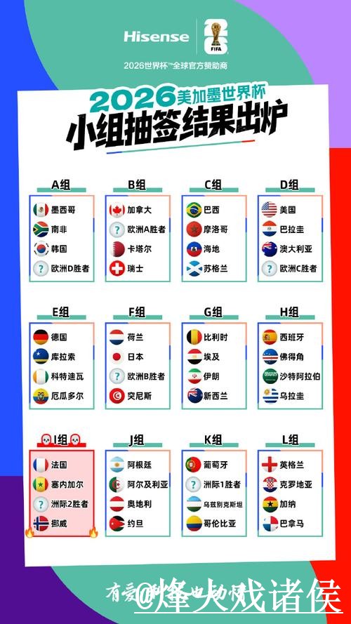 世界杯直播平台最佳选择分析